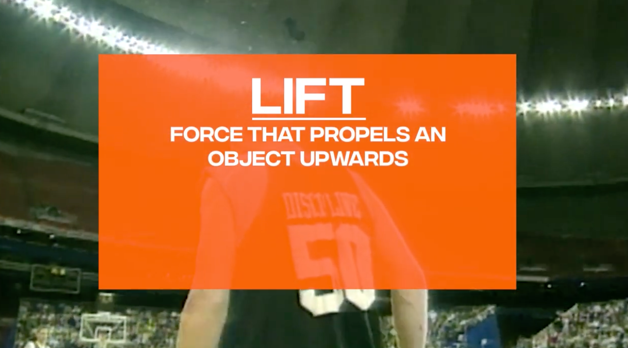 Force: STEM SportsLab
